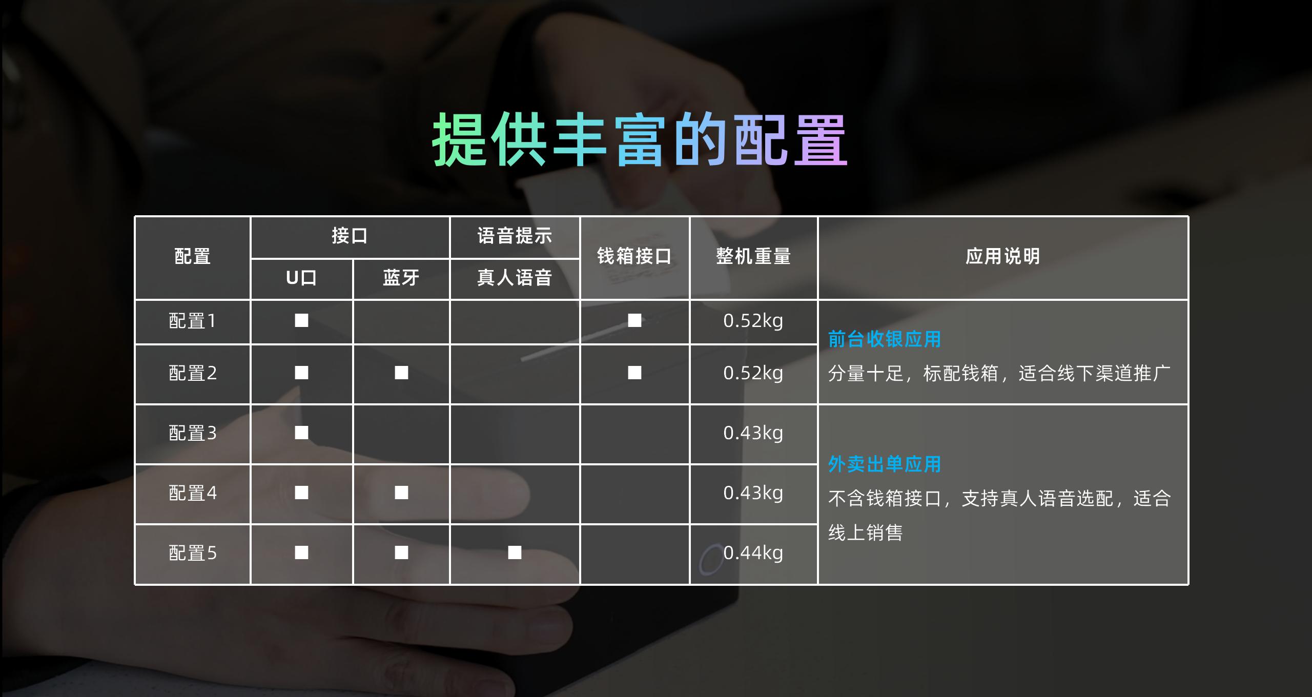 BP58 58mm低端小票机产品先容  2024.4.24_26.jpg