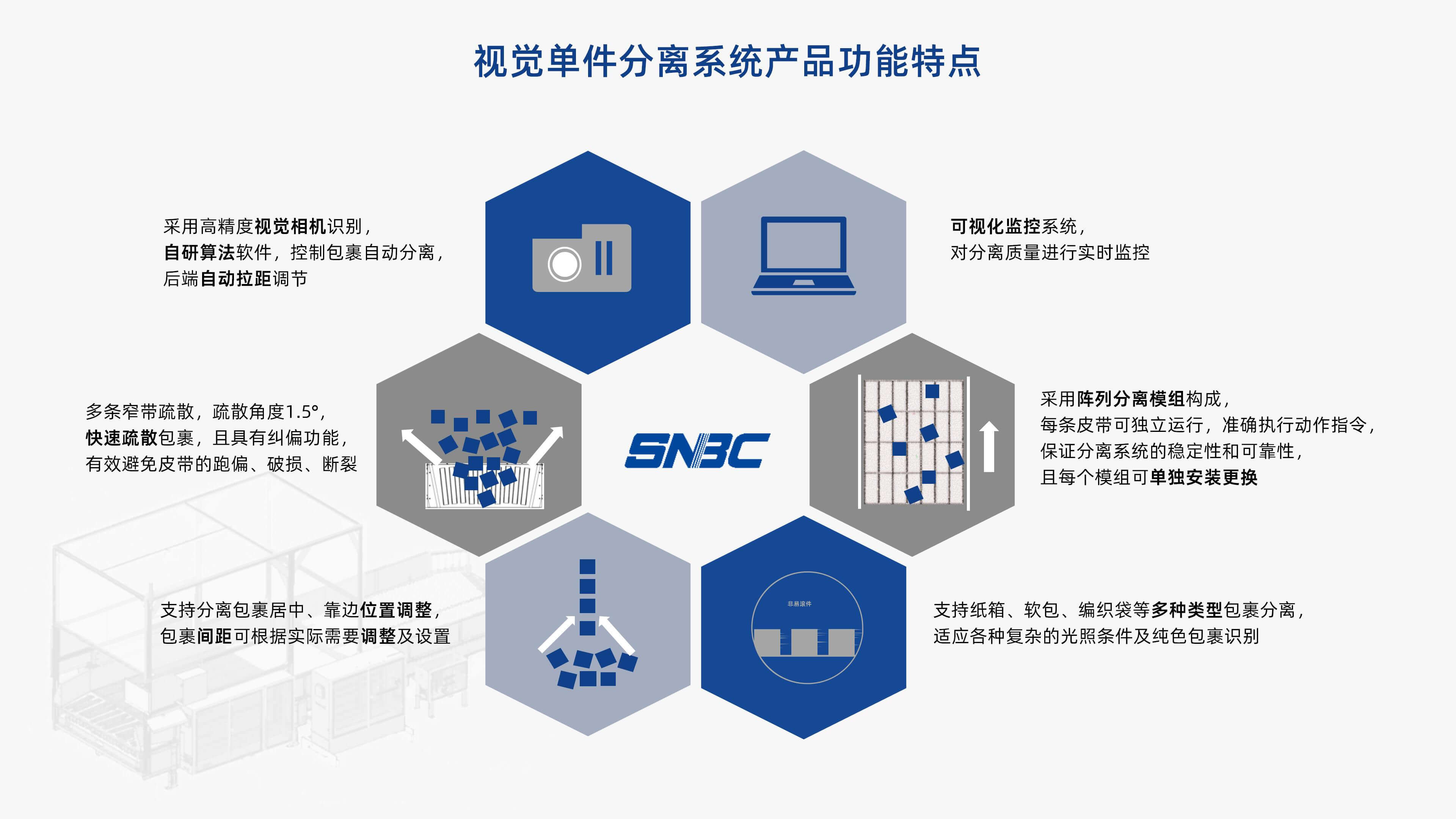 九州ku游官网视觉单件疏散产品先容 李茜_04.jpg