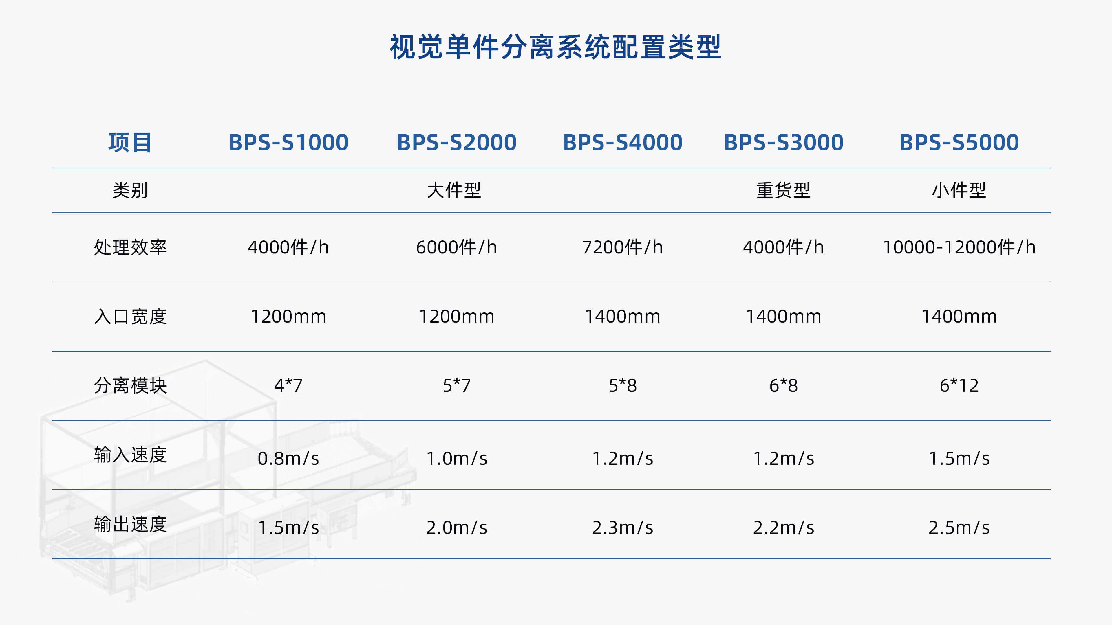 九州ku游官网视觉单件疏散产品先容 李茜_10.jpg