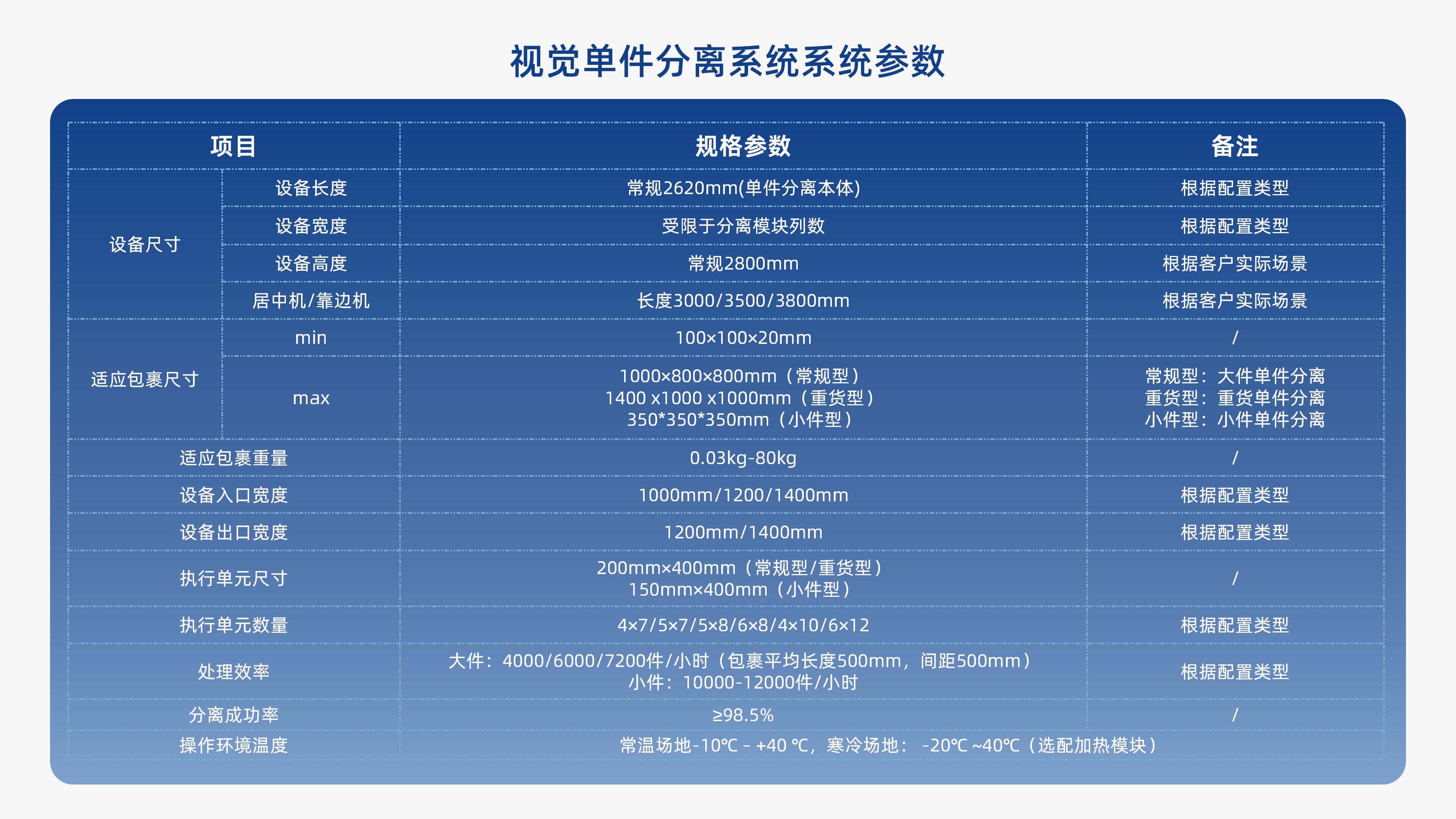 九州ku游官网视觉单件疏散产品先容 李茜_08.jpg