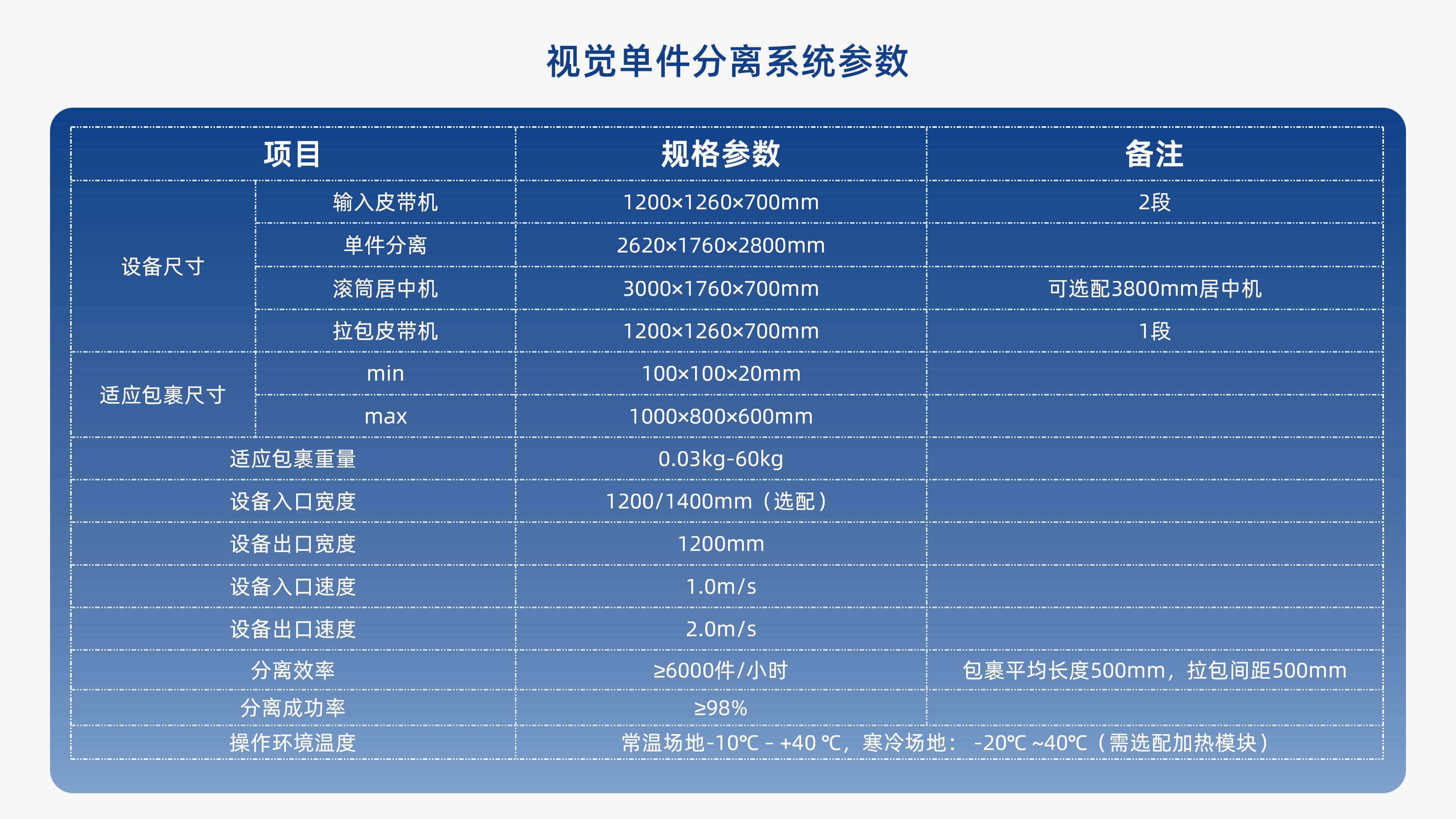 九州ku游官网视觉单件疏散产品先容 李茜_09.jpg