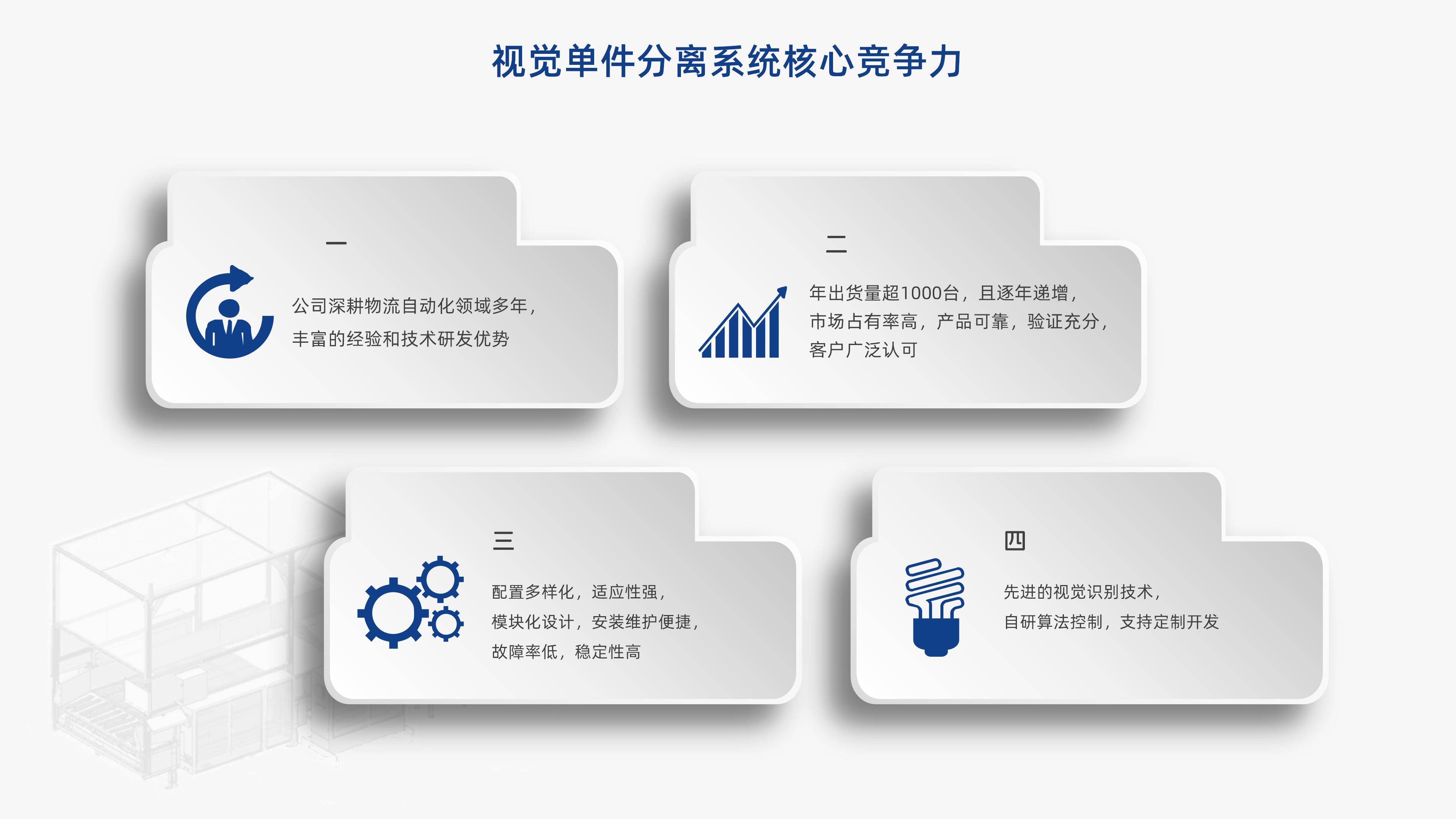 九州ku游官网视觉单件疏散产品先容 李茜_12.jpg