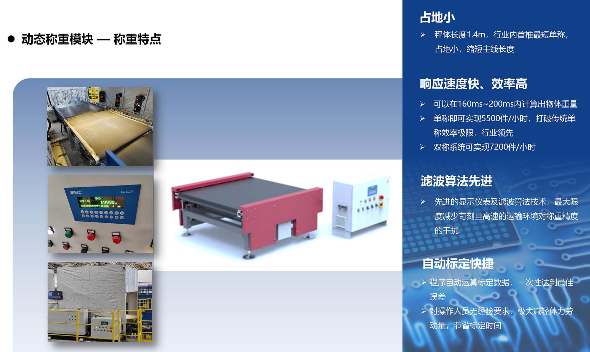 SNBC六面扫动态DWS产品先容20250926 苏_08.jpg